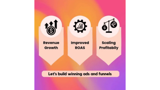 PPC Services to Maximize ROI and Conversions | Funnel India
